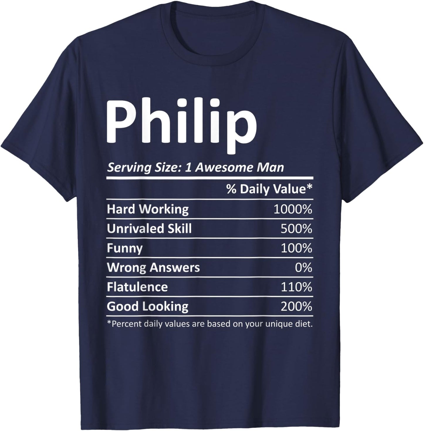 PHILIP Nutrition Funny Birthday Personalized Name Gift T-Shirt - T-Shirt | Navy