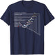 Top 10 Fastest Fighter Jets in The World T-Shirt - T-Shirt | Navy