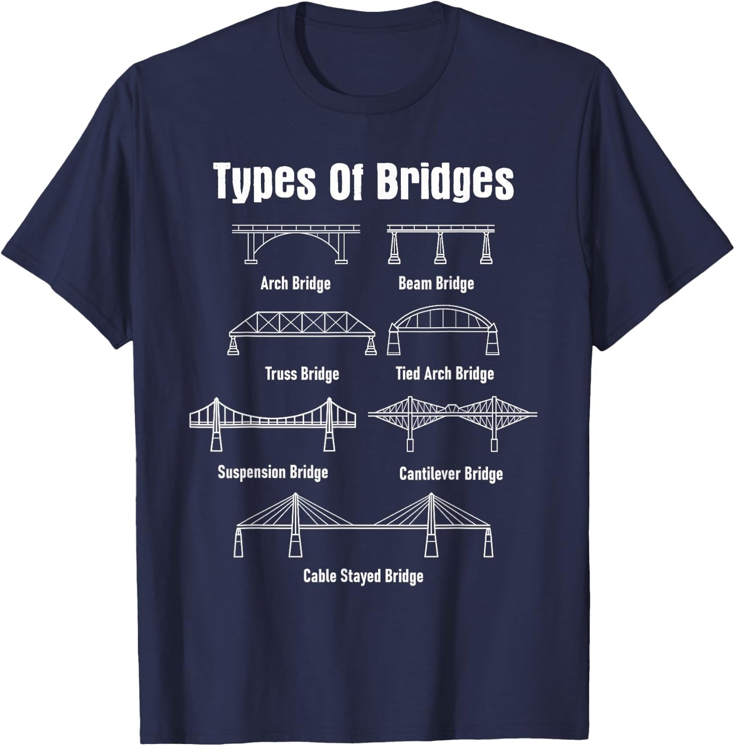 Types Of Bridges - Bridge Engineer Civil Engineering T-Shirt - T-Shirt | Navy