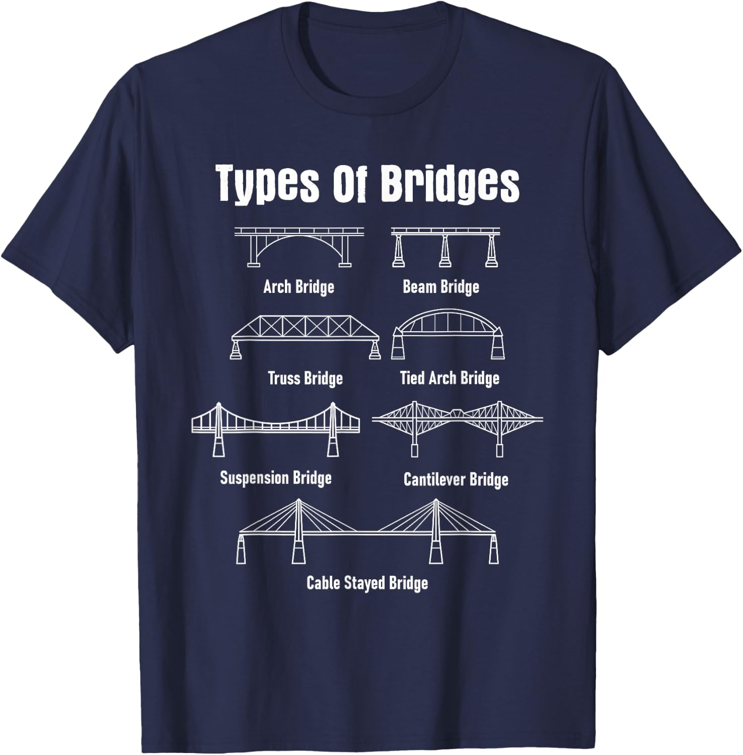 Types Of Bridges - Bridge Engineer Civil Engineering T-Shirt - T-Shirt | Navy