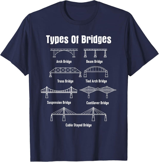 Types Of Bridges - Bridge Engineer Civil Engineering T-Shirt - T-Shirt | Navy