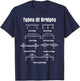 Types Of Bridges - Bridge Engineer Civil Engineering T-Shirt - T-Shirt | Navy