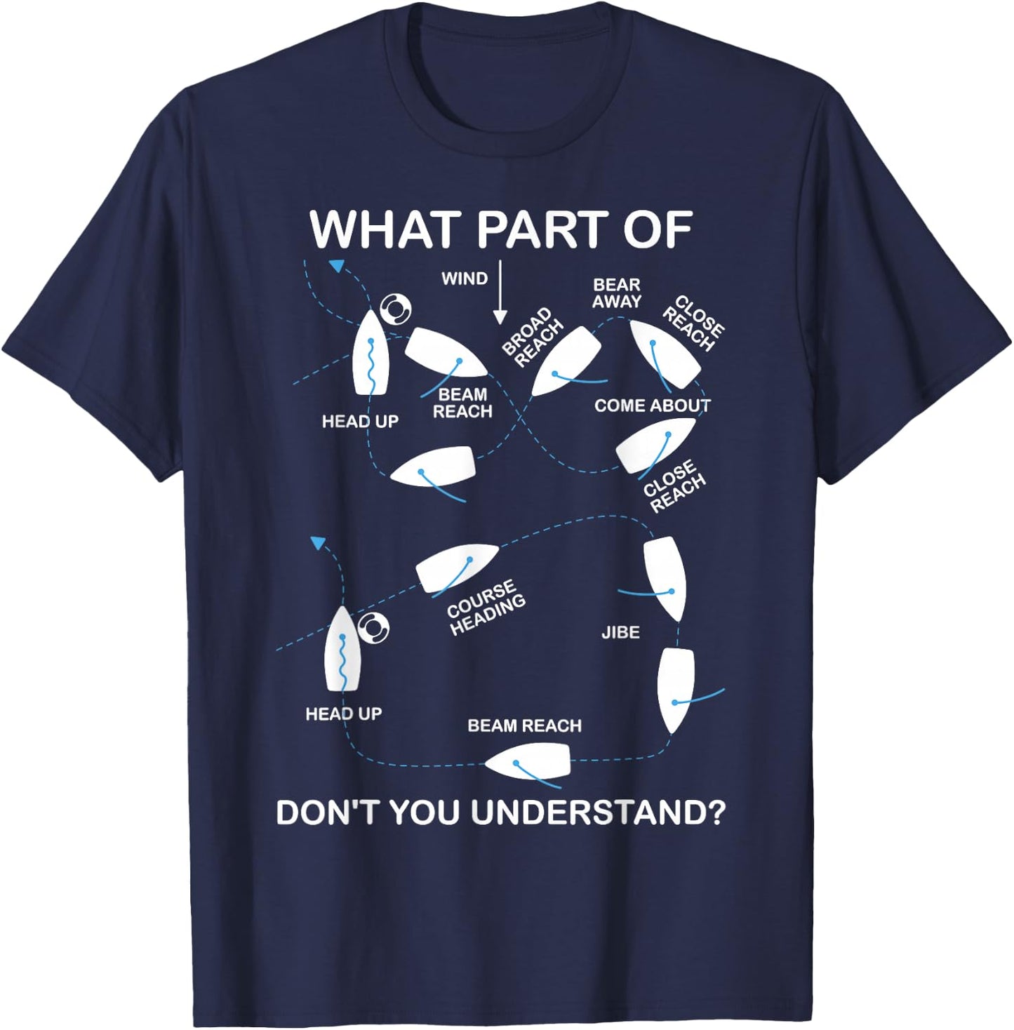 Man Over Board Manoeuvre Sailing Ship Sailor T-Shirt - T-Shirt | Navy