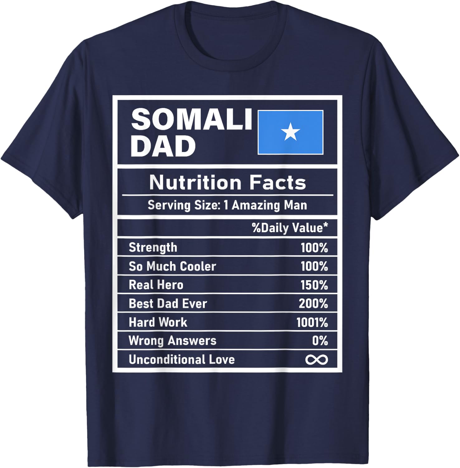 Somali Dad Nutrition Facts Father's Day National Heritage T-Shirt - T-Shirt | Navy