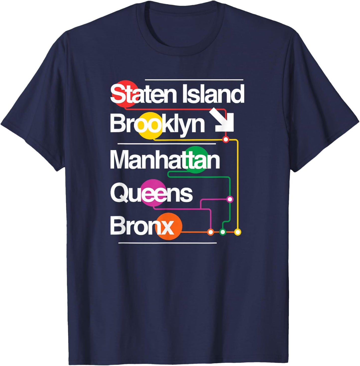 The Big Apple New York City Five Boroughs NYC Subway Map T-Shirt - T-Shirt | Navy
