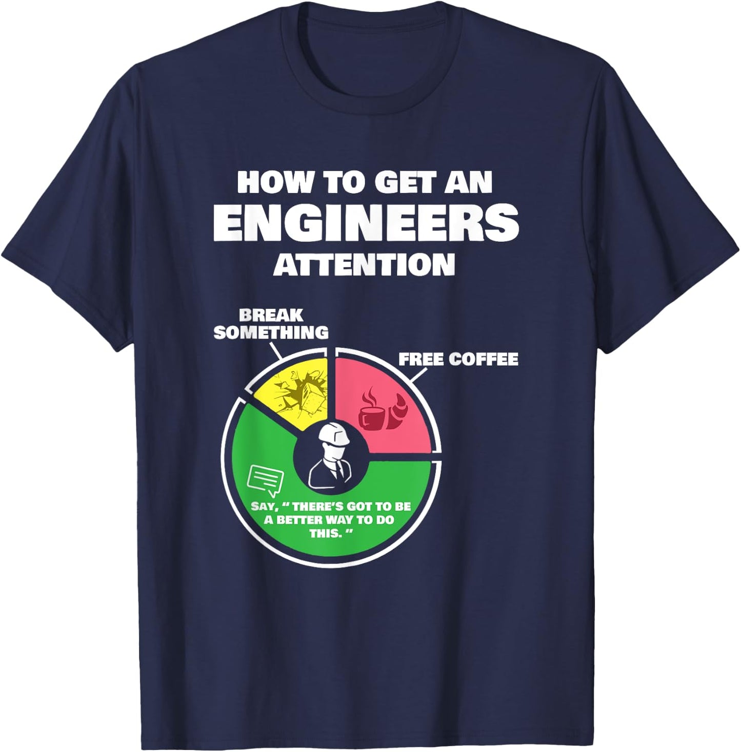 Engineer Engineering Gifts - How to Get Engineers Attention Small T-Shirt - T-Shirt | Navy