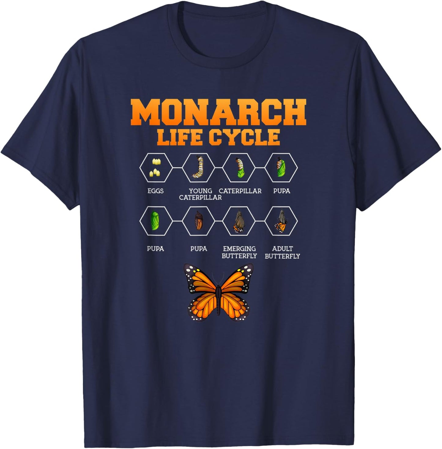 Monarch Butterfly Life Cycle Butterflies Nature Lover T-Shirt - T-Shirt | Navy