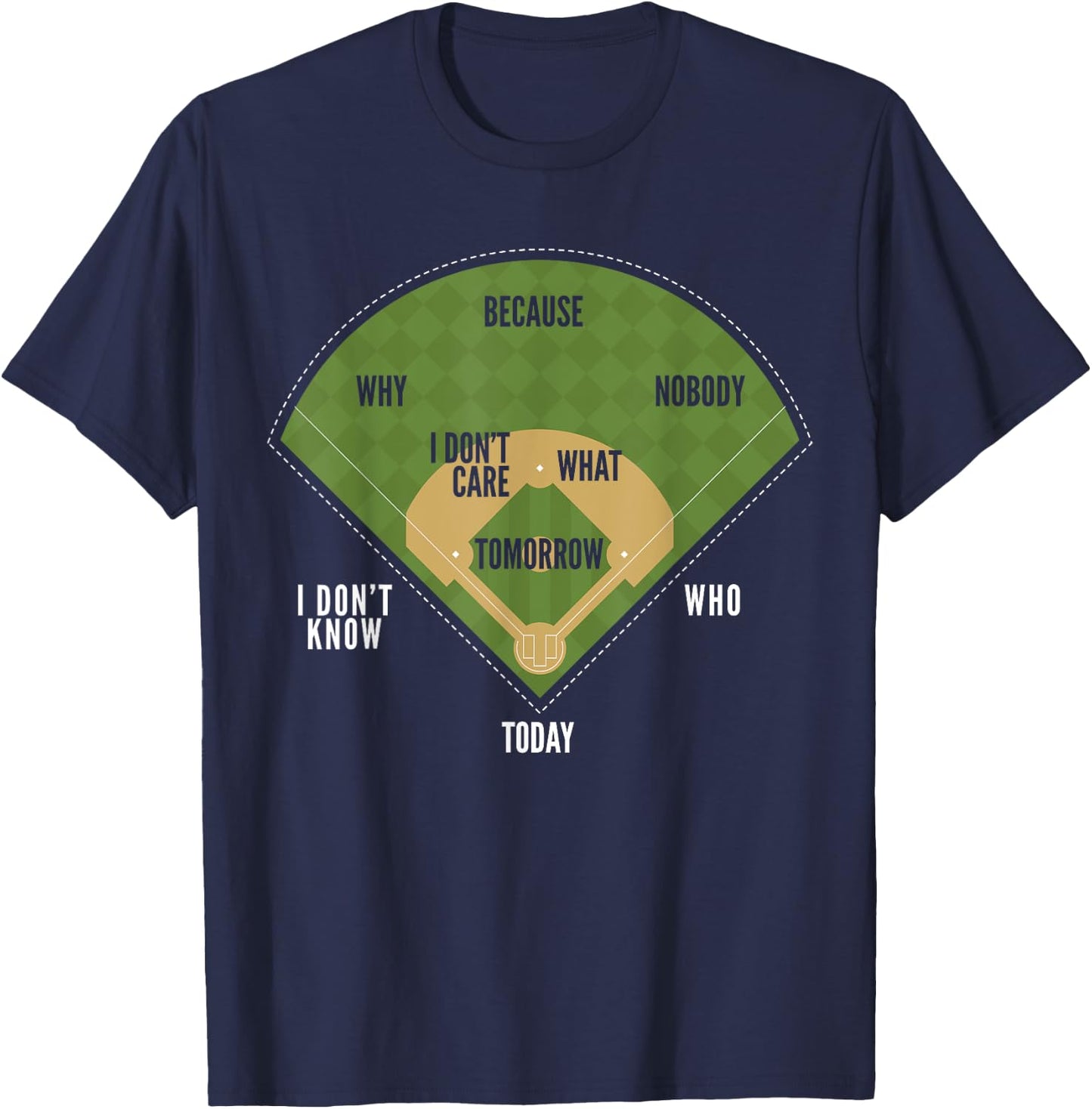 Whos On First Baseball for a Who's on First Baseball Fan T-Shirt - T-Shirt | Navy