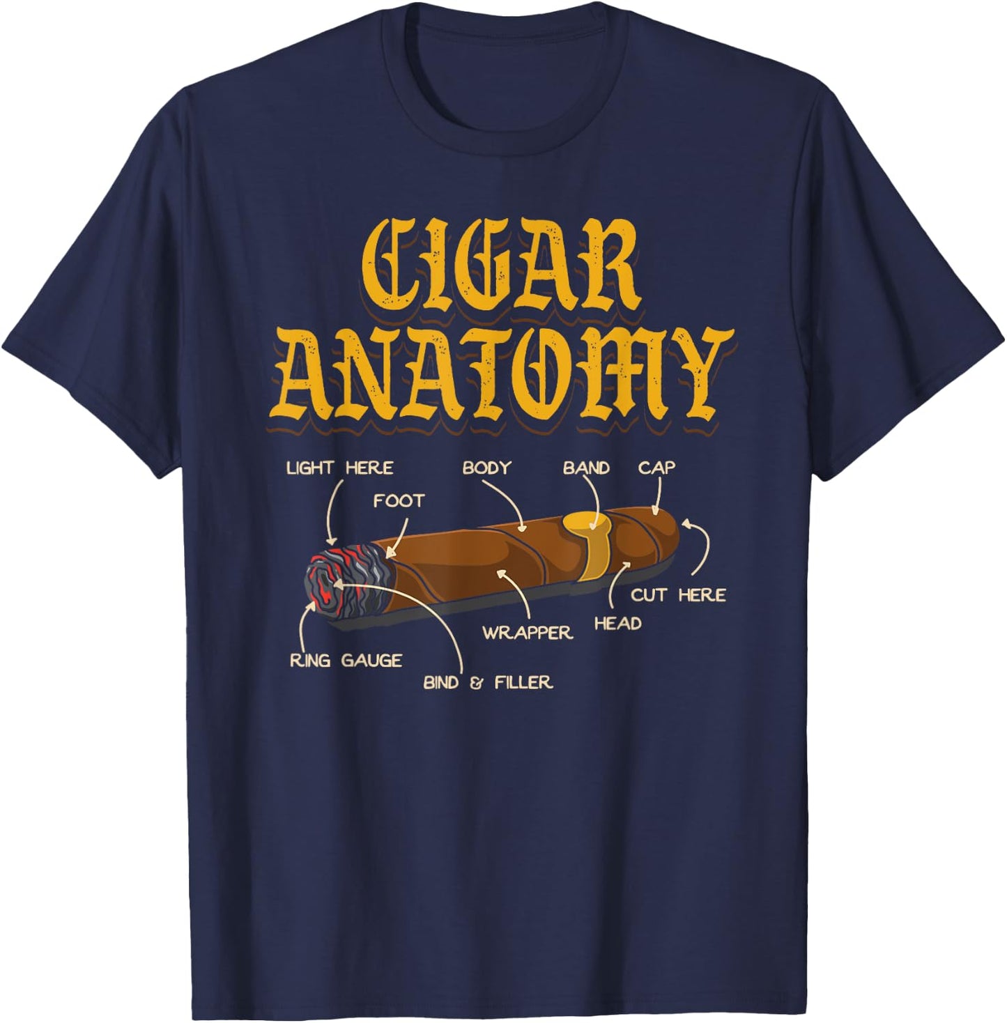 Cigar Anatomy Diagram Cigars Smoking Smokers Funny Cigar T-Shirt - T-Shirt | Navy