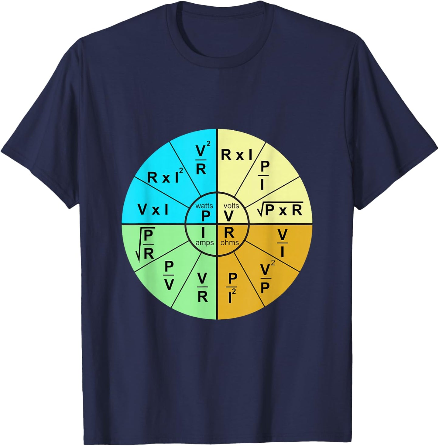 Ohm's Law Formula Wheel T-Shirt - T-Shirt | Navy