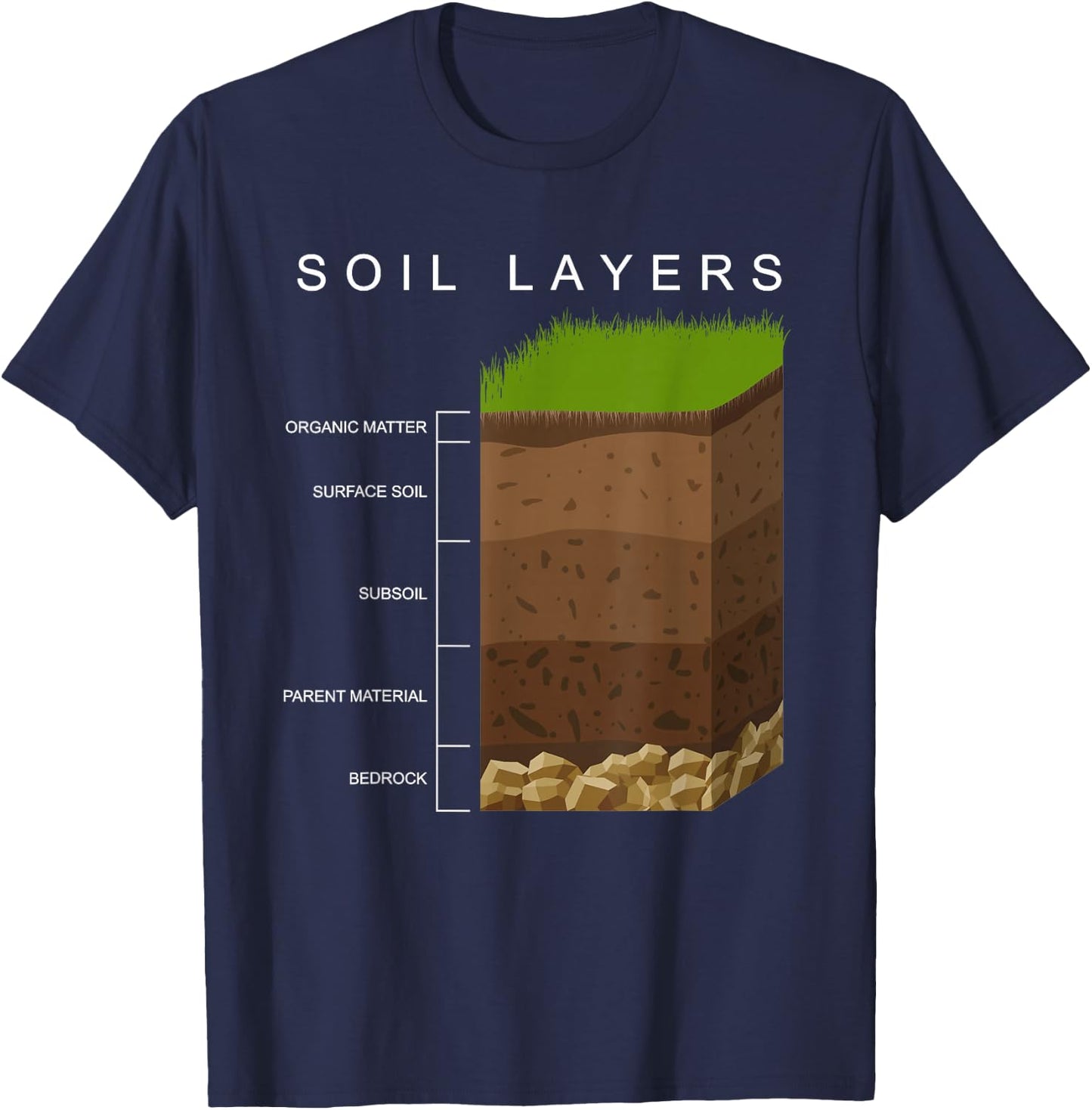 Soil Scientist Soil Layers Soil Science T-Shirt - T-Shirt | Navy