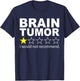 Brain Tumor I Would Not Recommend Brain Cancer Awareness T-Shirt - T-Shirt | Navy