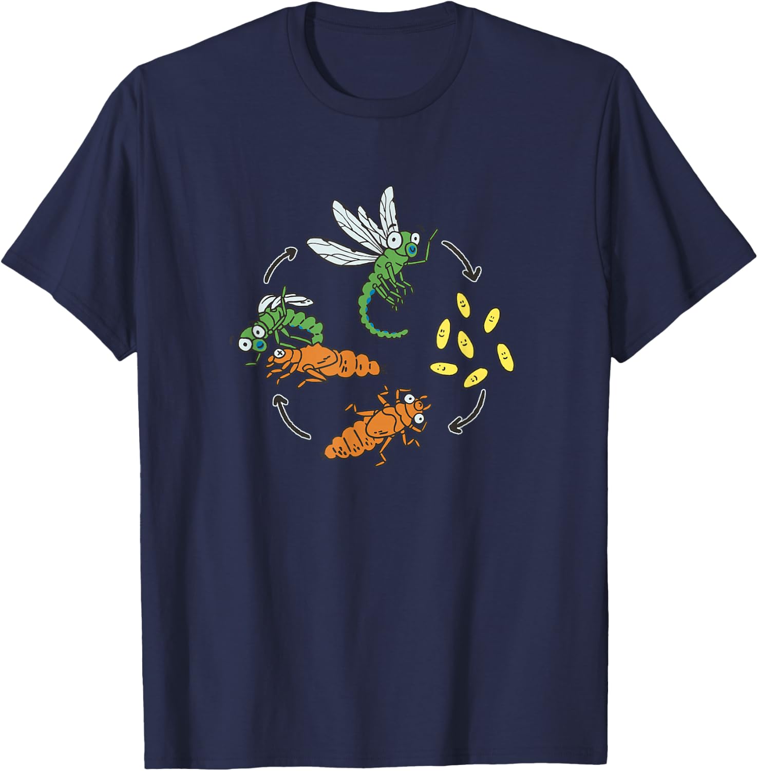 Dragonfly Garden Pond Habitat Pond Life Cycle Dragonfly T-Shirt - T-Shirt | Navy