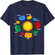 Boys Space Planet Master Builder Science Building Blocks T-Shirt - T-Shirt | Navy