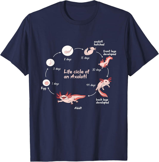 Axolotl Lifecycle Chart Cute Kawaii Salamander Amphibian T-Shirt - T-Shirt | Navy