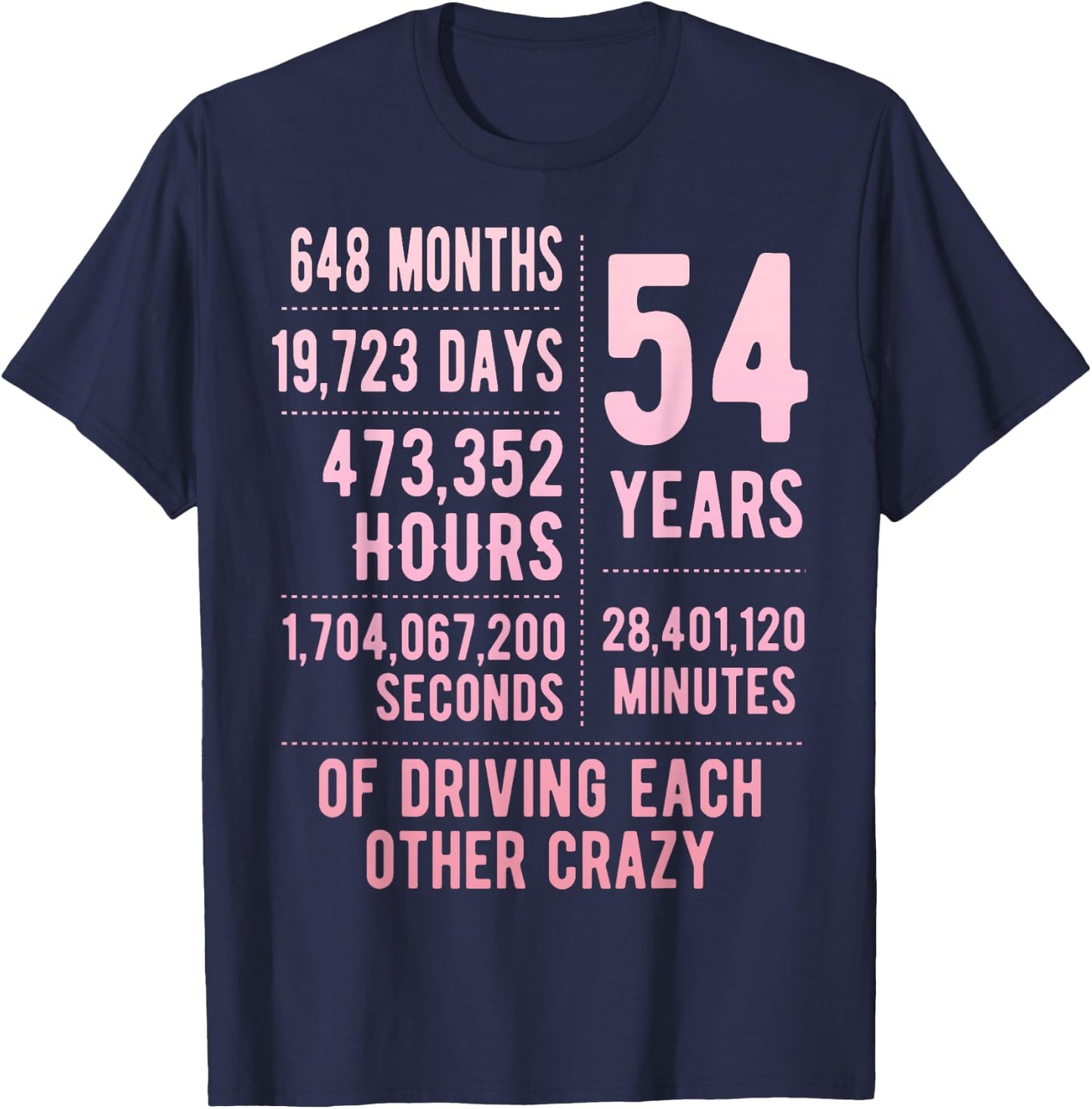54 Years Married Funny 54th Wedding Anniversary T-Shirt - T-Shirt | Navy