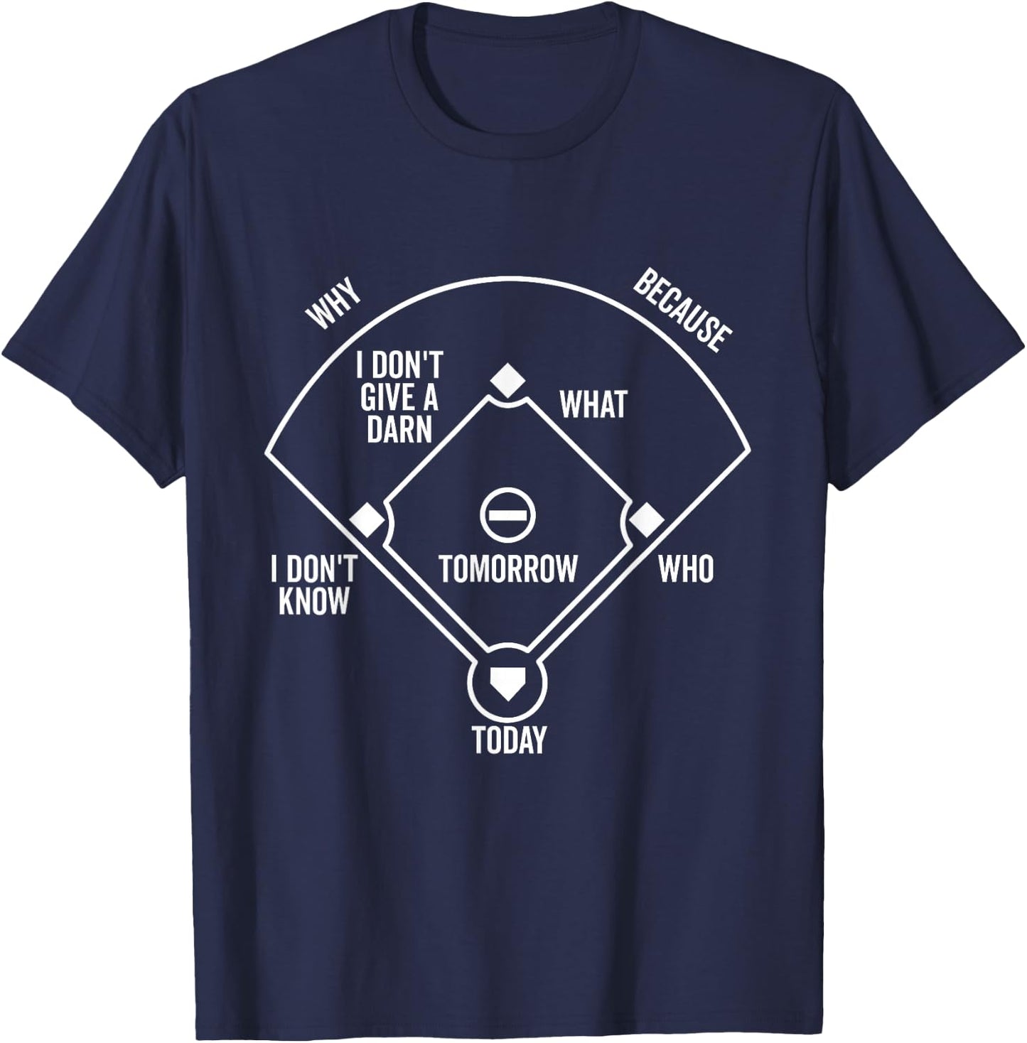 Who's on First Funny Baseball Positions Names Dark T-Shirt - T-Shirt | Navy