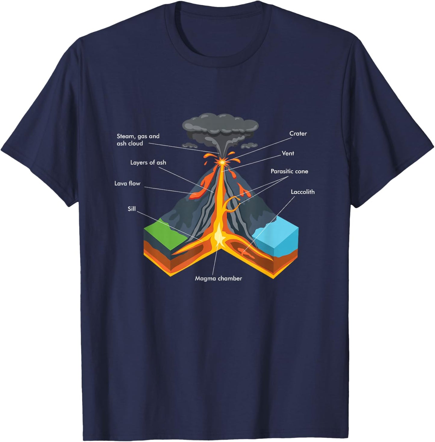 Volcano Lover Geology Teacher - Funny Geologist Small T-Shirt - T-Shirt | Navy
