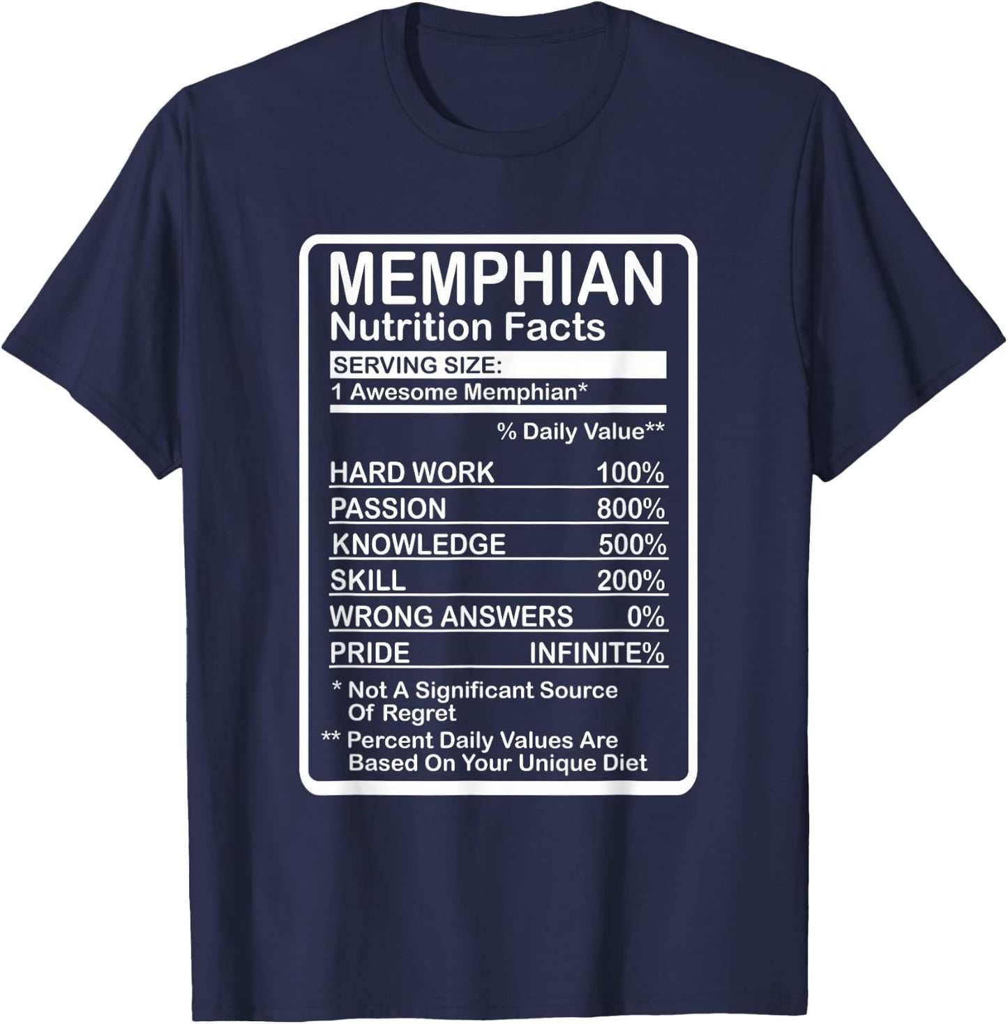 Memphis T-Shirt - T-Shirt | Navy