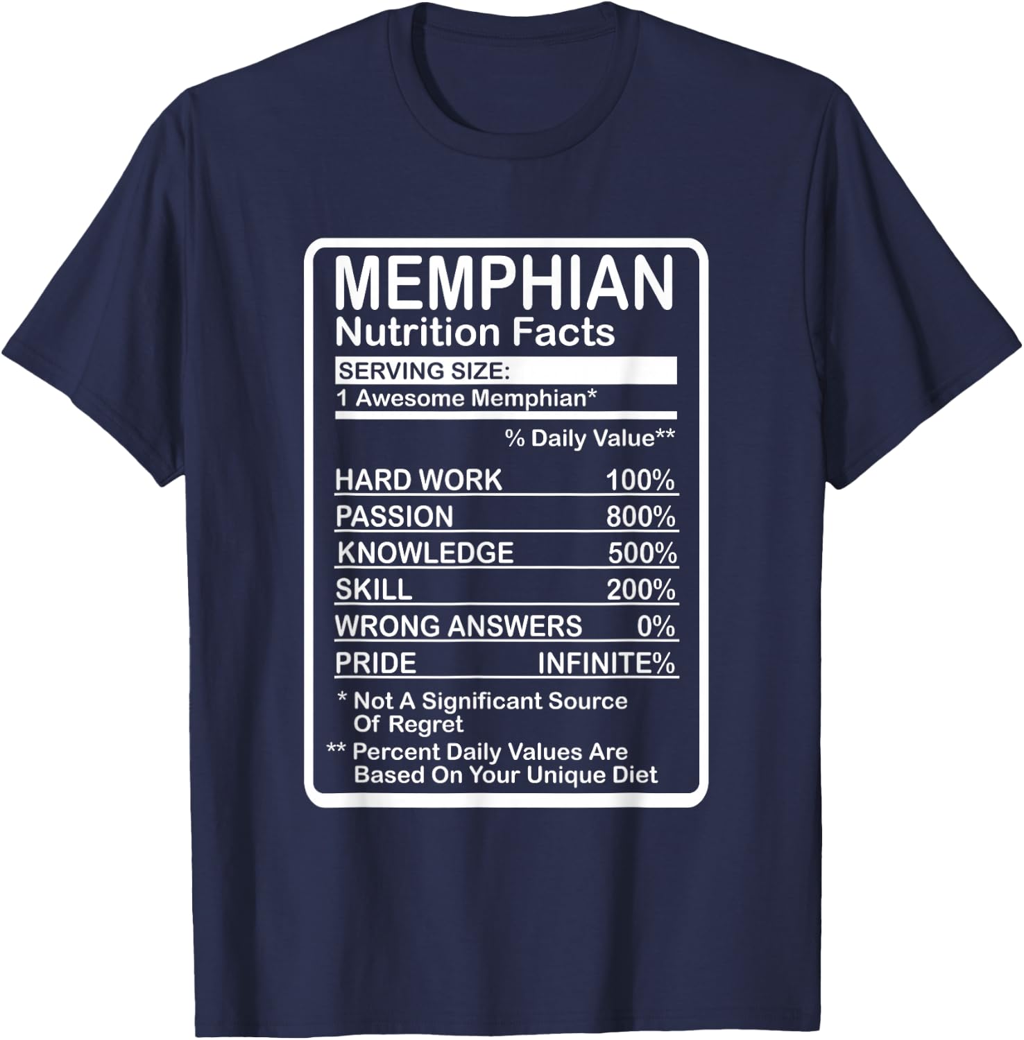 Memphis T-Shirt - T-Shirt | Navy