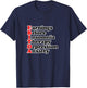 EBITDA Funny Accountant T-Shirt - T-Shirt | Navy