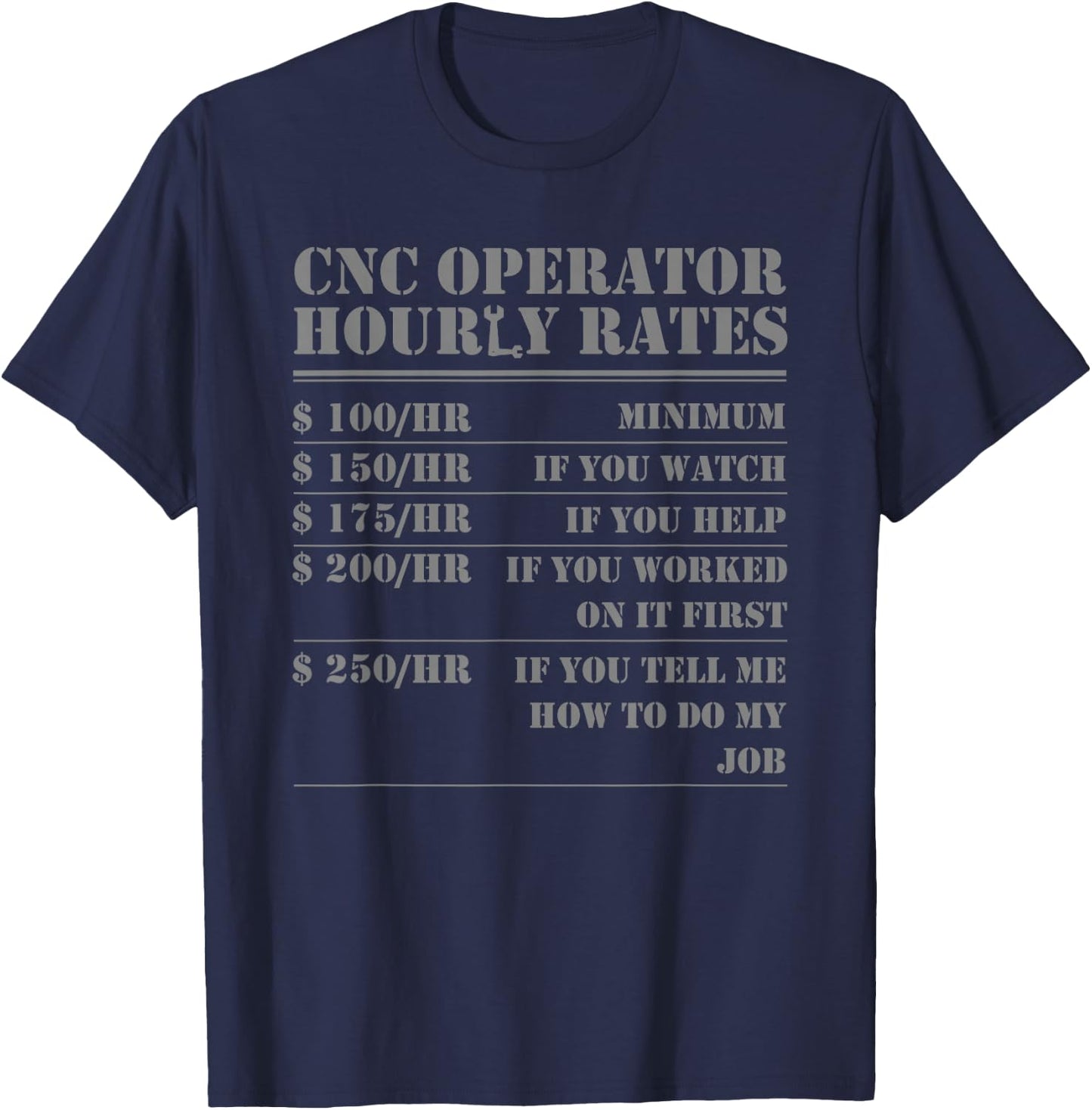 CNC Operator Hourly Rates Funny Machinist Programmer Labor T-Shirt - T-Shirt | Navy