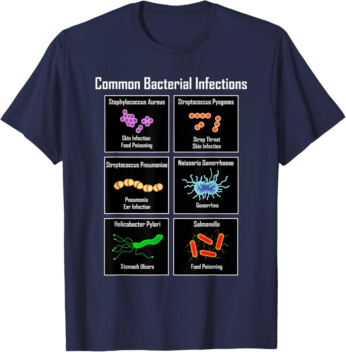 Common Bacterial Infections - Microbiology Science T-Shirt - T-Shirt | Navy