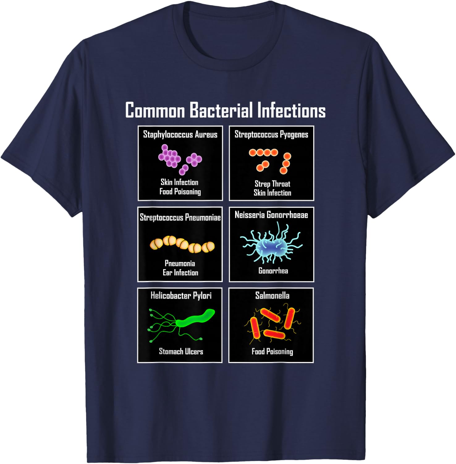 Common Bacterial Infections - Microbiology Science T-Shirt - T-Shirt | Navy