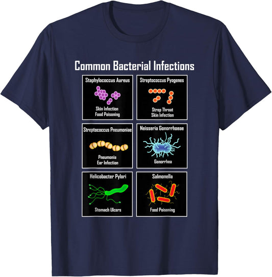 Common Bacterial Infections - Microbiology Science T-Shirt - T-Shirt | Navy