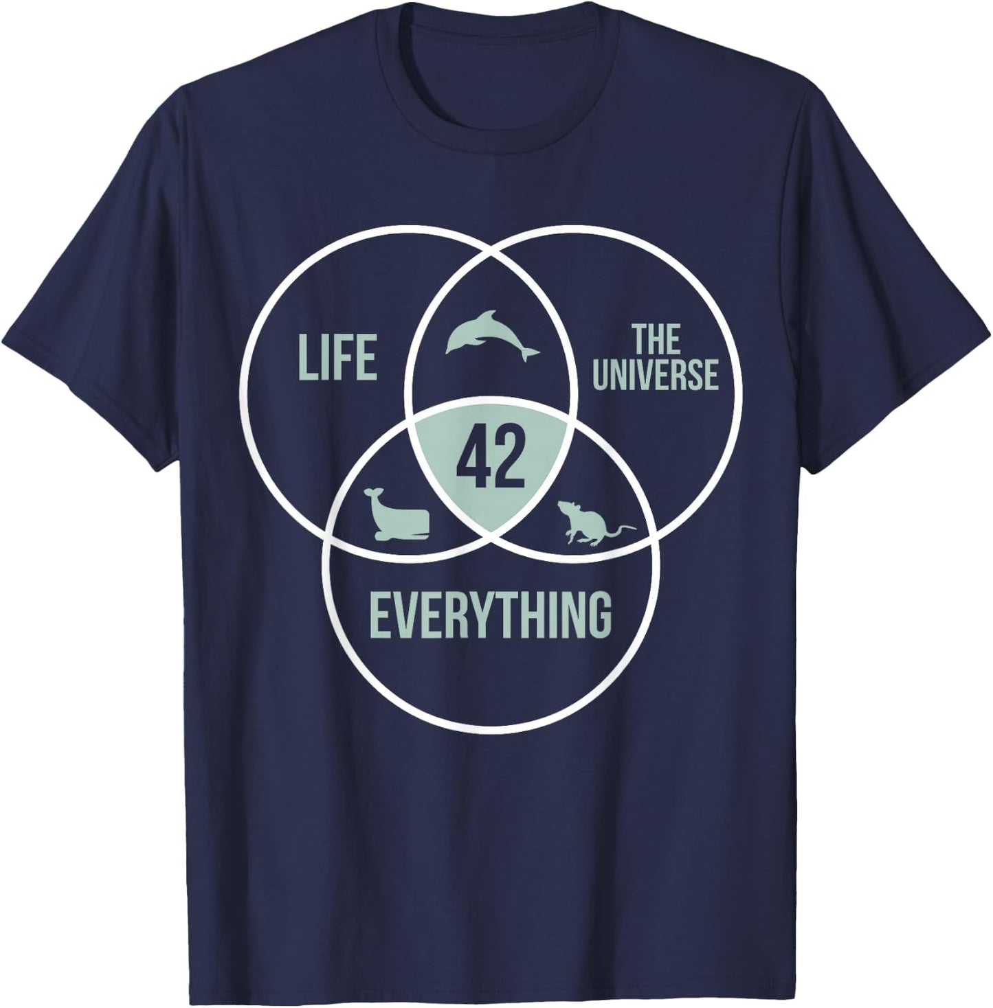 Life The Universe and Everything 42 Answer to Life T-Shirt - T-Shirt | Navy