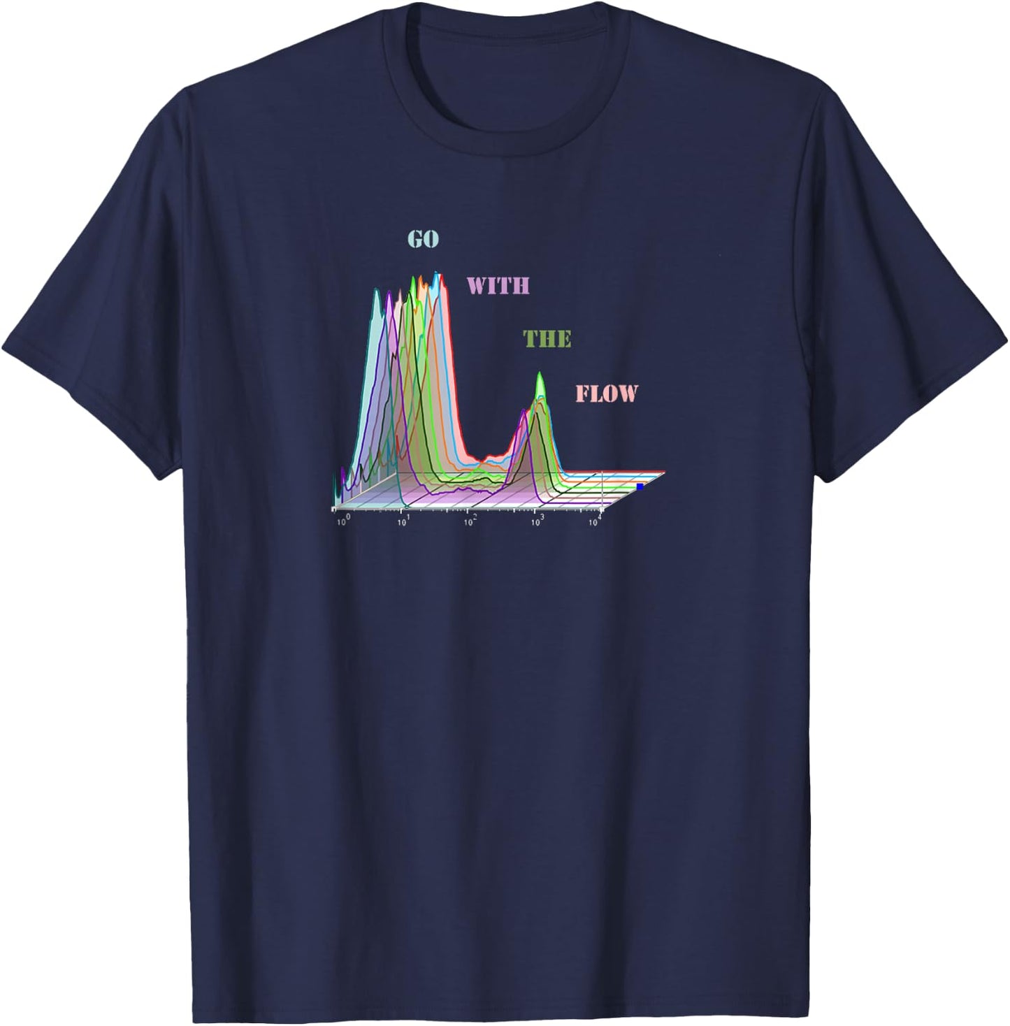 Flow Cytometry Shirt FACS Biology T-Shirt - T-Shirt | Navy