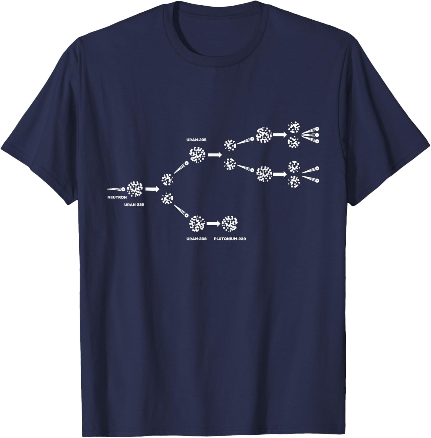 Uran Atomphysics Physics Gift - Physics Core Split T-Shirt - T-Shirt | Navy