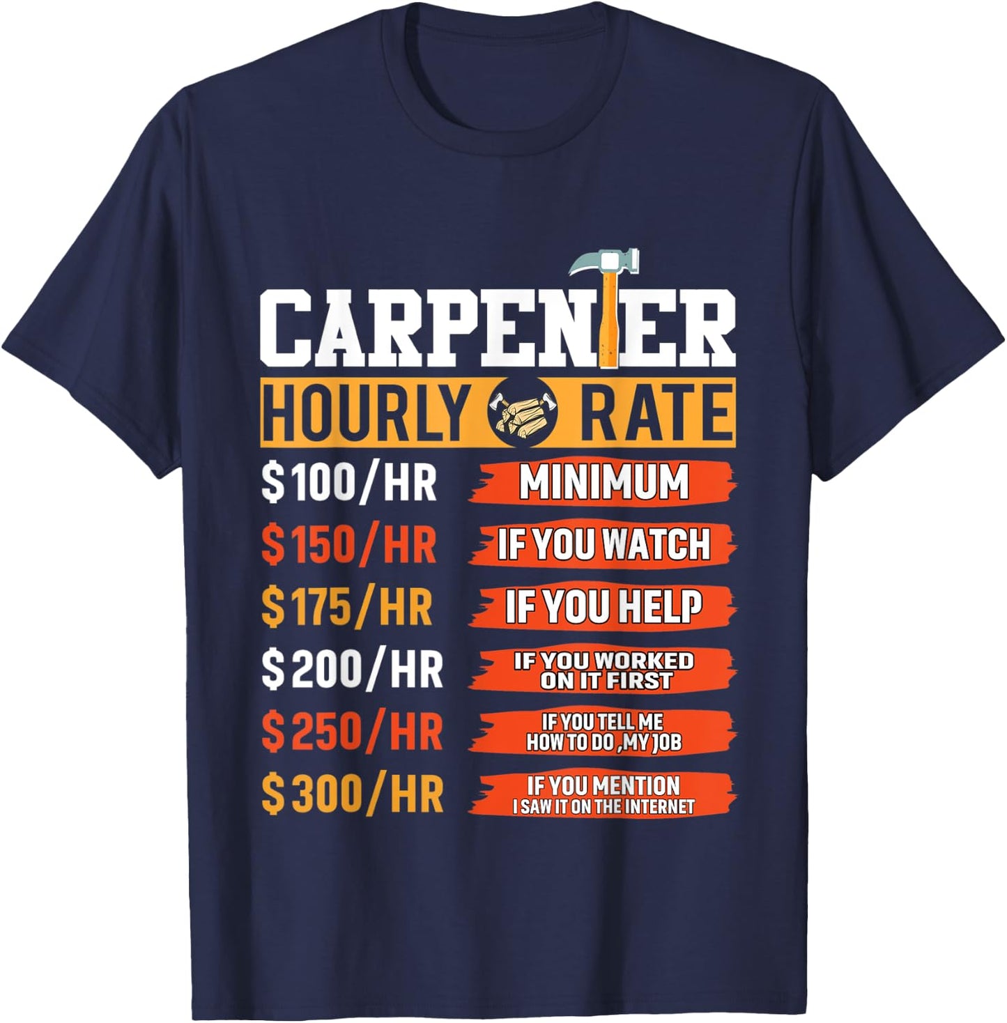 Carpenter Hourly Rate Funny Father's Day Carpenter T-Shirt - T-Shirt | Navy