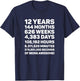 12th Birthday Shirt Gift 12 Year Old, 12 Years Awesome T-Shirt - T-Shirt | Navy