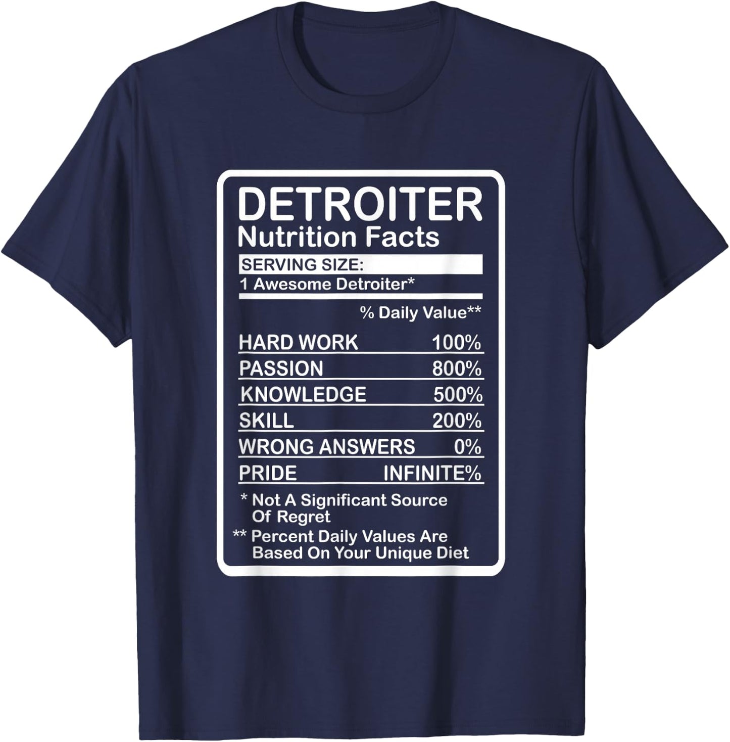 Detroit T-Shirt - T-Shirt | Navy