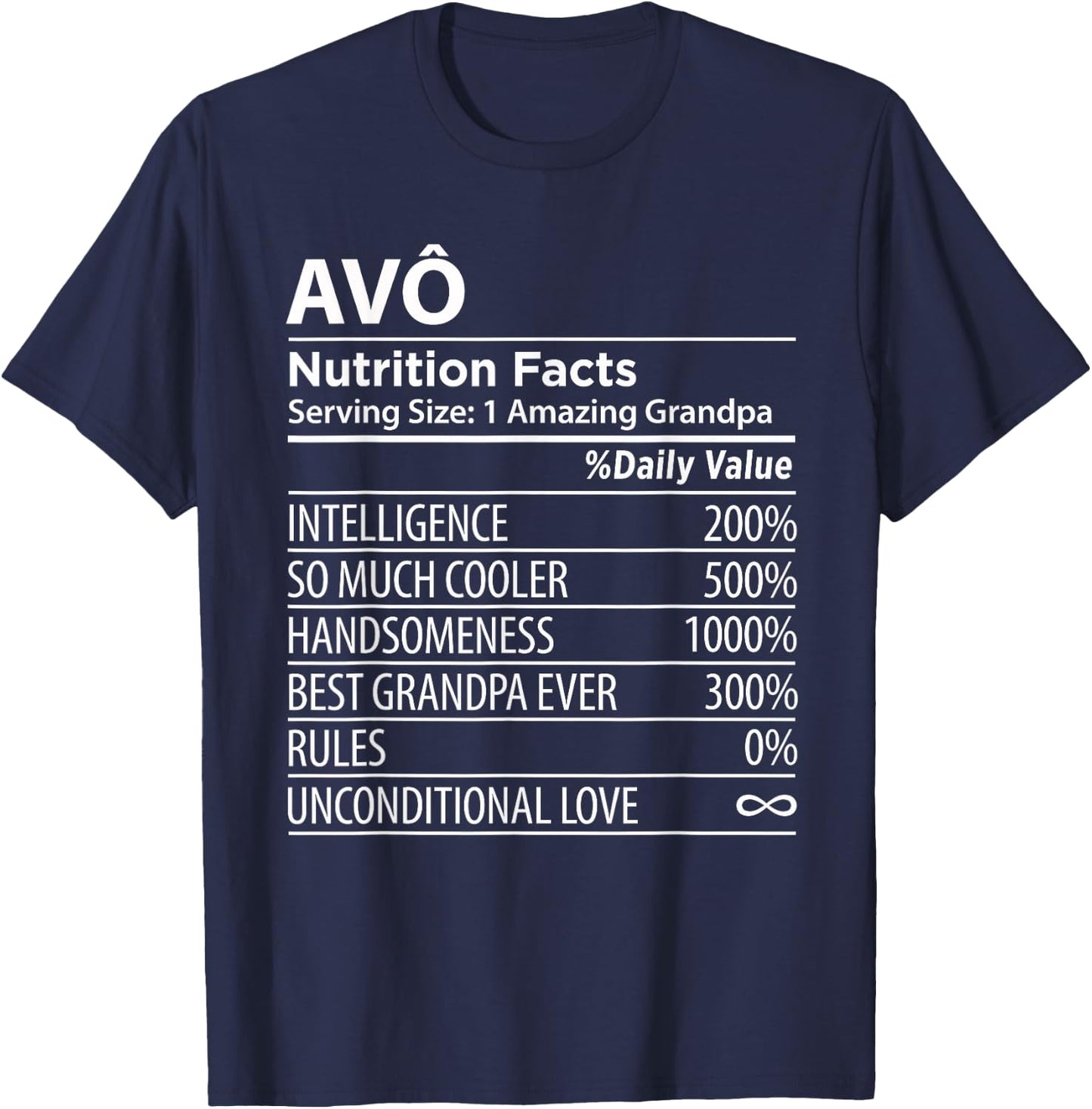 Avo Nutrition Facts | Funny Portuguese Grandpa T-Shirt - T-Shirt | Navy