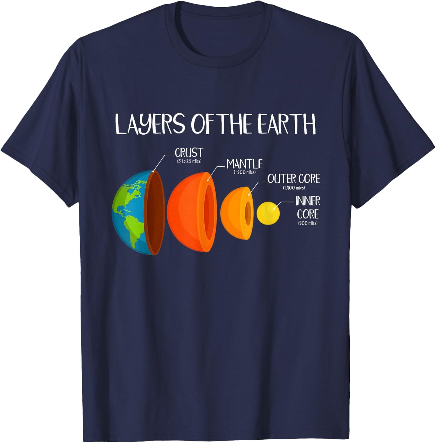Earth's Crust Layers of The Earth Geology Science Nerd Gift Small T-Shirt - T-Shirt | Navy