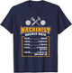 Machinist Hourly Rate T-Shirt - T-Shirt | Navy