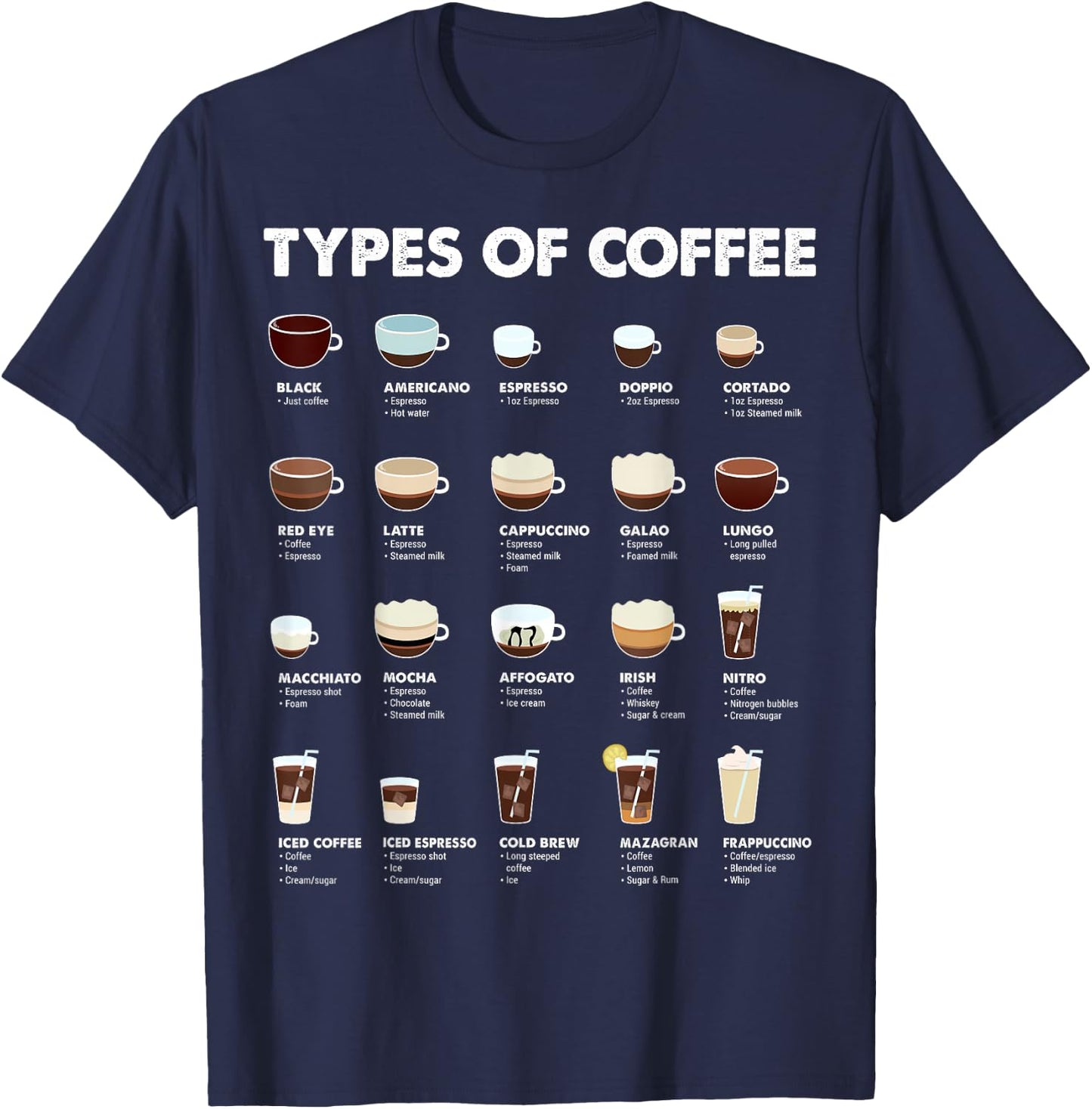 Types Of Coffee Ultimate Guide Barista T-Shirt - T-Shirt | Navy