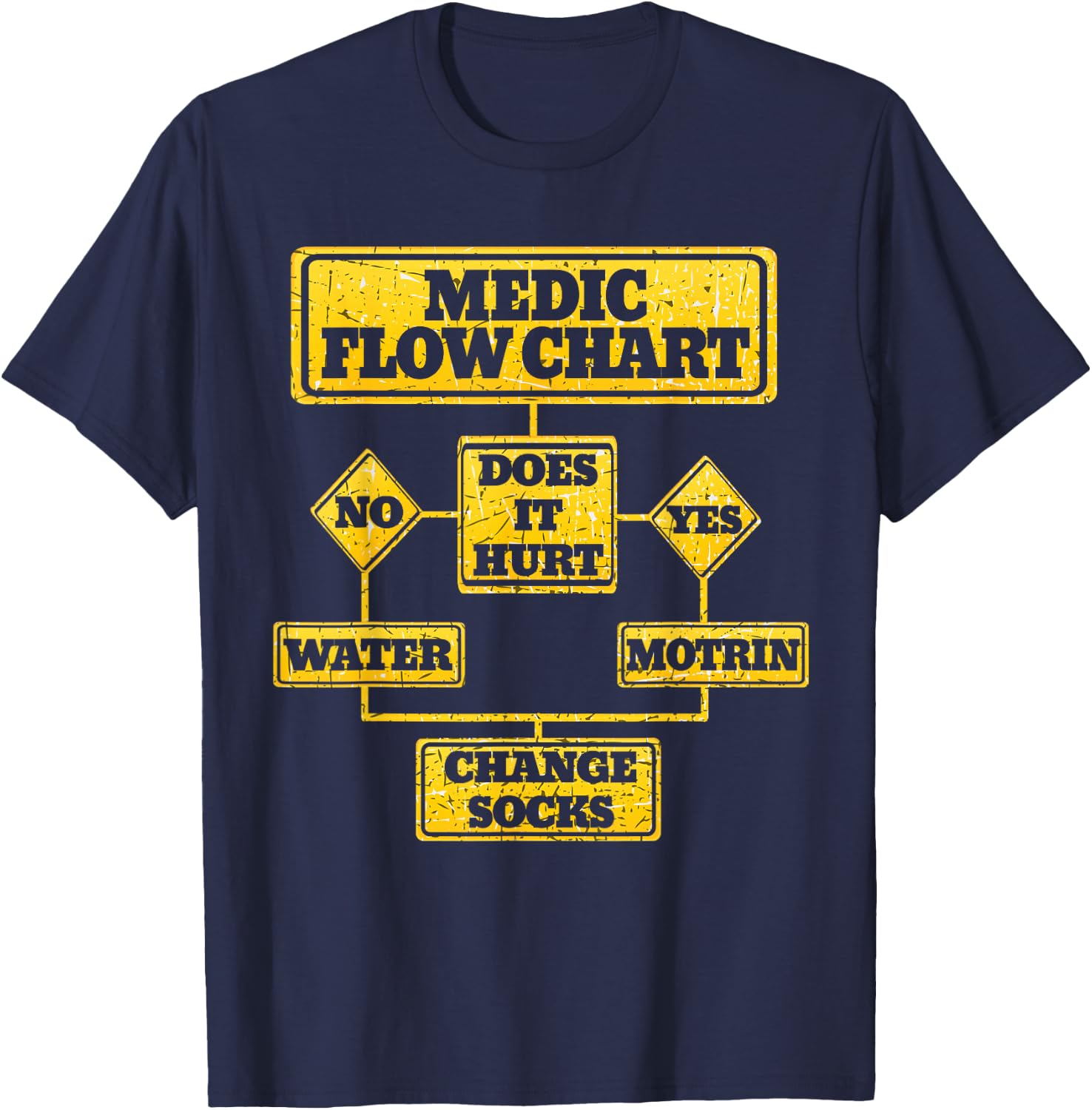 Medic Flow Chart | Combat Medic Veteran Gift T-Shirt - T-Shirt | Navy