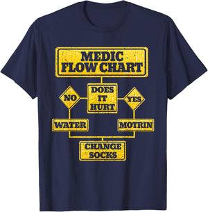 Medic Flow Chart | Combat Medic Veteran Gift T-Shirt - T-Shirt | Navy