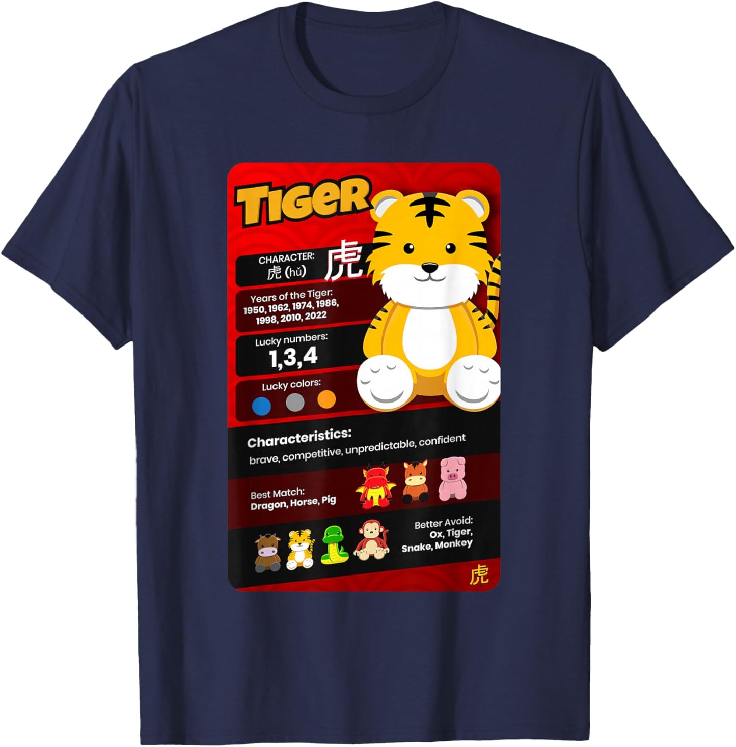 Chinese Zodiac Horoscope Animal Facts Year of the Tiger T-Shirt - T-Shirt | Navy