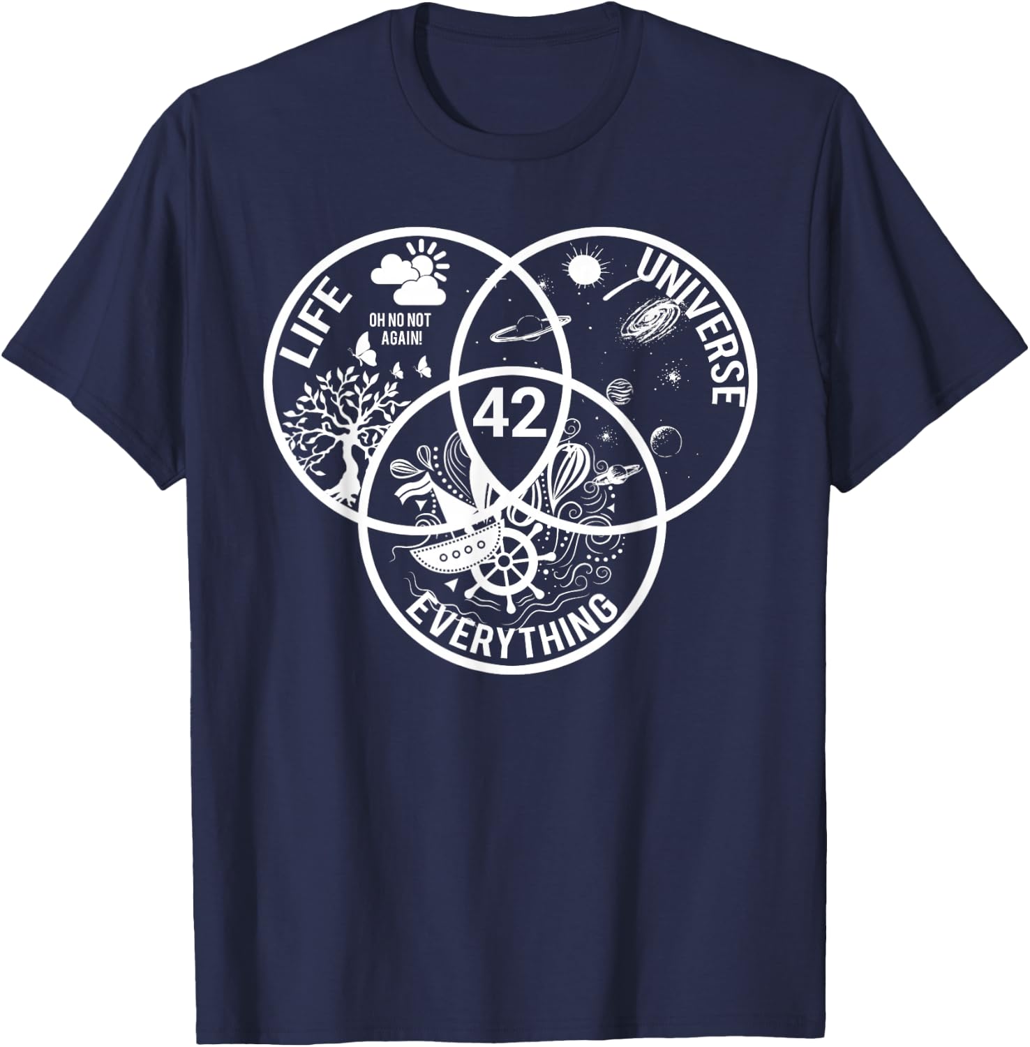 42 The answer to the life of the universe and everything T-Shirt - T-Shirt | Navy