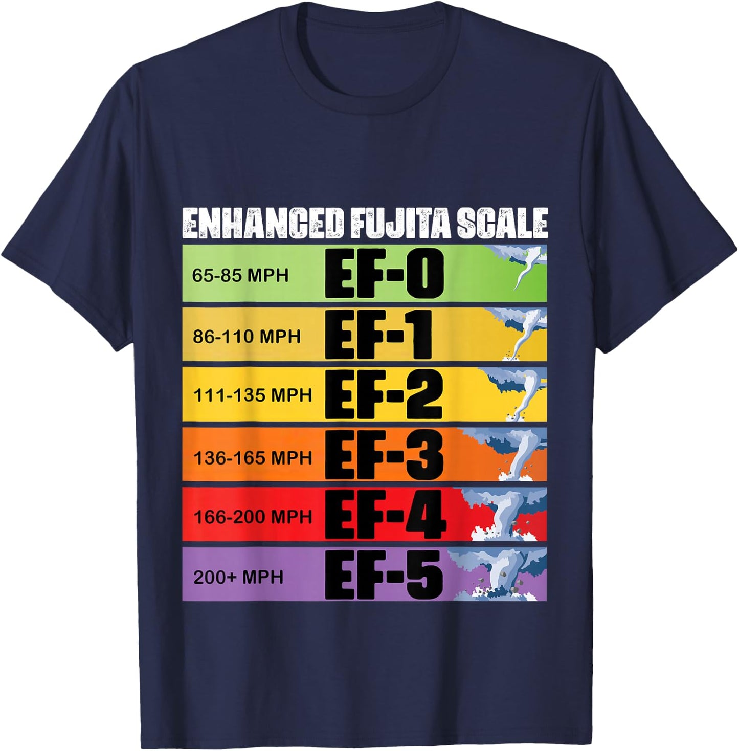 Storm Chasing Enhanced Fujita Scale Tornado Meteorologist T-Shirt - T-Shirt | Navy