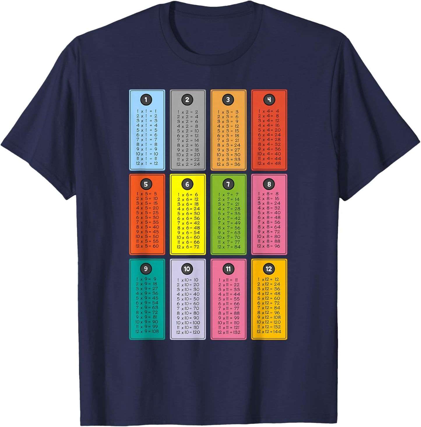 Math Multiplication Tables Learning for Kids T-Shirt - T-Shirt | Navy