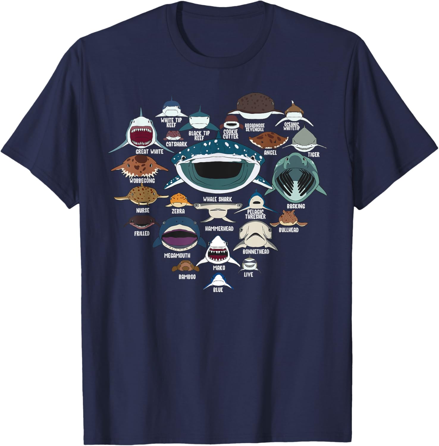 Types Of Shark Identification Shark Faces Marine Biology T-Shirt - T-Shirt | Navy