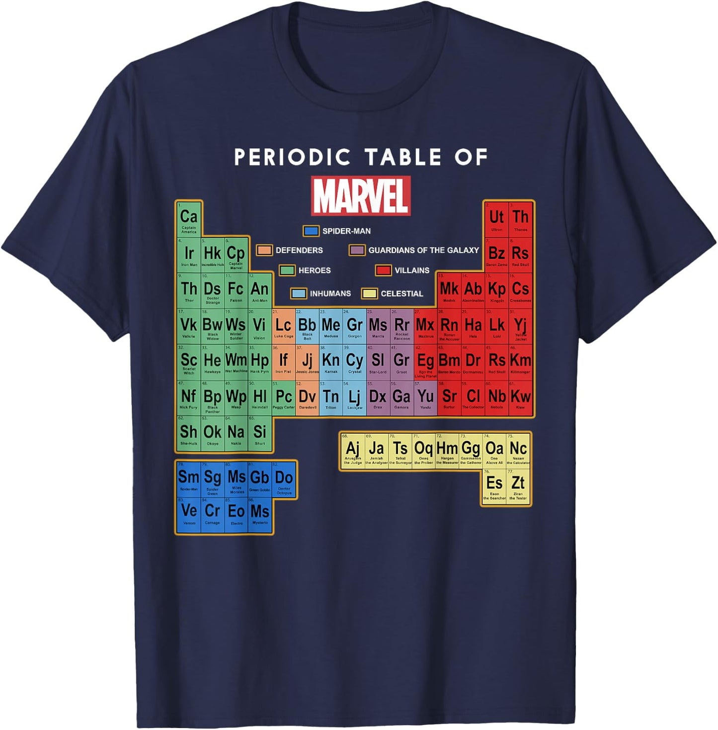 Marvel Periodic Table of Characters T-Shirt - T-Shirt | Navy