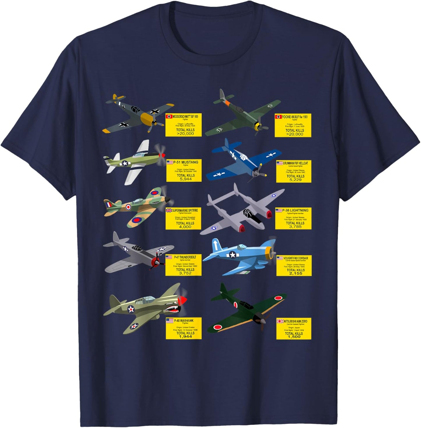 WW2 Warplanes Most Lethal Airplanes P51 Mustang T-Shirt - T-Shirt | Navy