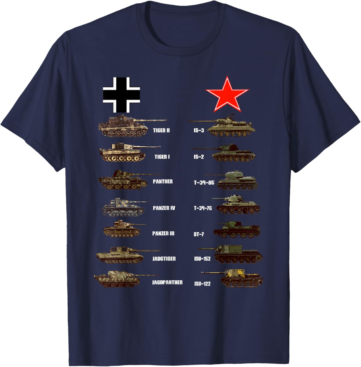 WW2 Tanks German Soviet Tiger I Tiger II IS-3 T-34 T-Shirt - T-Shirt | Navy