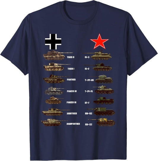 WW2 Tanks German Soviet Tiger I Tiger II IS-3 T-34 T-Shirt - T-Shirt | Navy